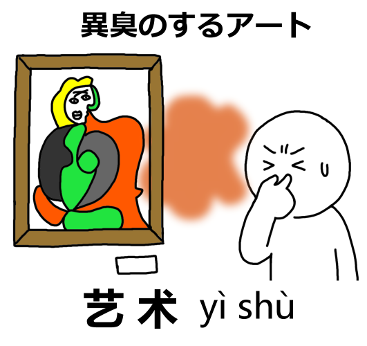 艺术のイラスト